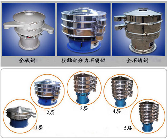 花生粉振動(dòng)篩分機(jī)型號(hào)