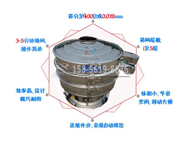 圓形不銹鋼振動(dòng)篩分機(jī)特點(diǎn)